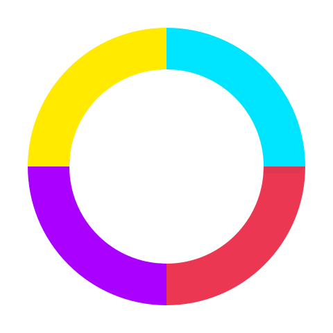 balence graph